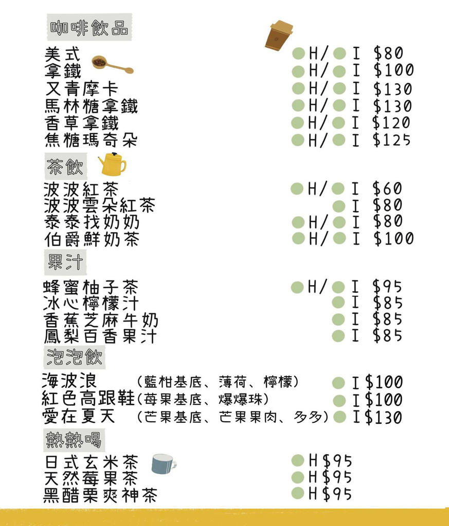 波波house菜單 竹南早午餐 頭份早午餐 竹南頭份美食 專業噗嚨共MISO吃走 (5).jpg