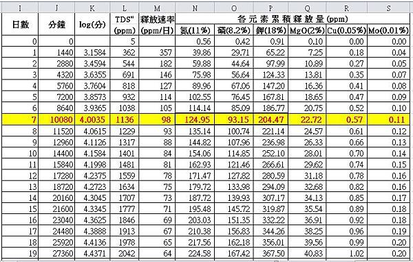 理論值.jpg