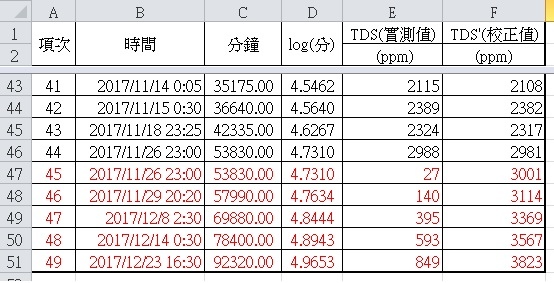 實測值3.jpg