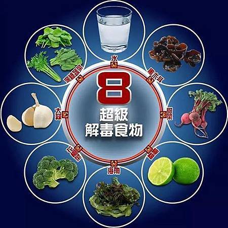 8種超級解毒食物