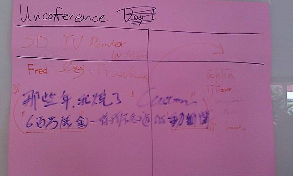 Unconference: "那些年，我燒了六百萬美金－你所不知道的動新聞" by Custom