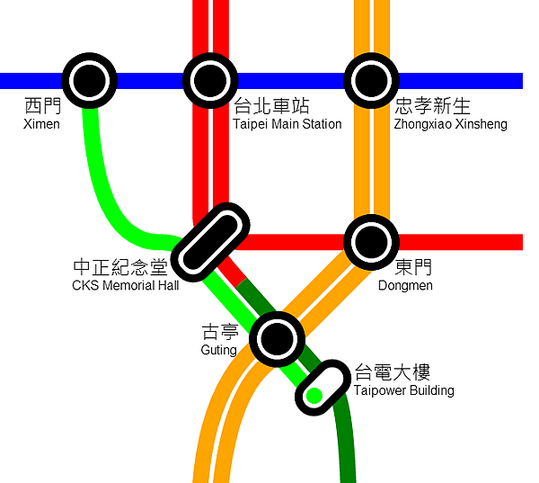 新的路線圖大概長這樣（亂畫）