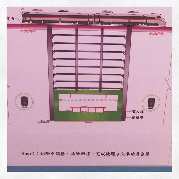 高雄車站地下化工法說明