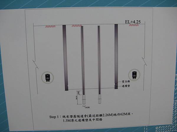 高雄車站地下化工法說明