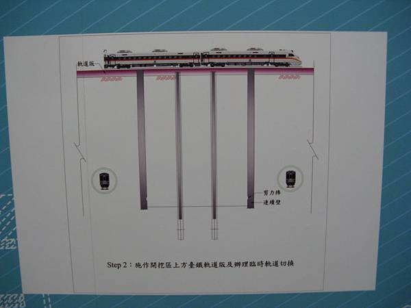 高雄車站地下化工法說明