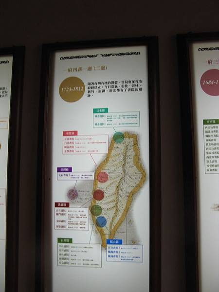 台灣歷史之一府四縣一廳（二廳）