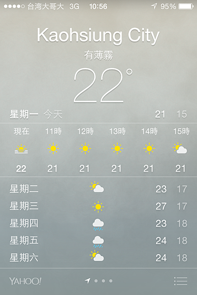 帶一片高雄的溫暖走。 #kaohsiung #winter #warm