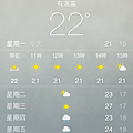 帶一片高雄的溫暖走。 #kaohsiung #winter #warm