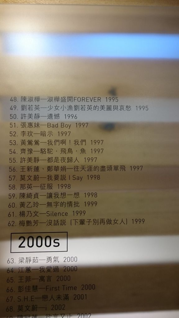 1990～2000年代的經典女聲專輯