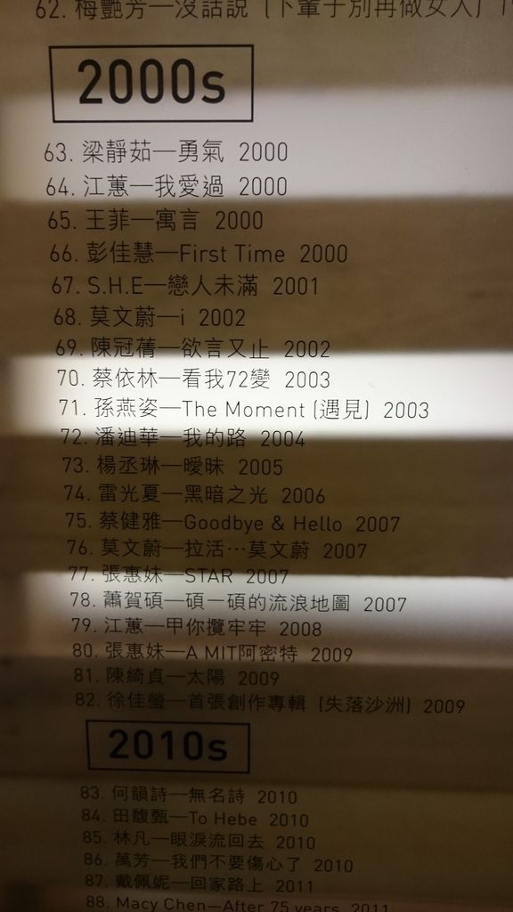 2000年代的經典女聲專輯