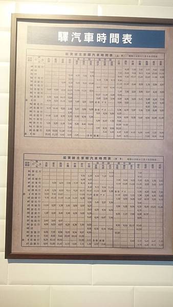 昭和十六年十二月十五日縱貫線主要驛汽車時間表（1941.12.15 火車時刻表）