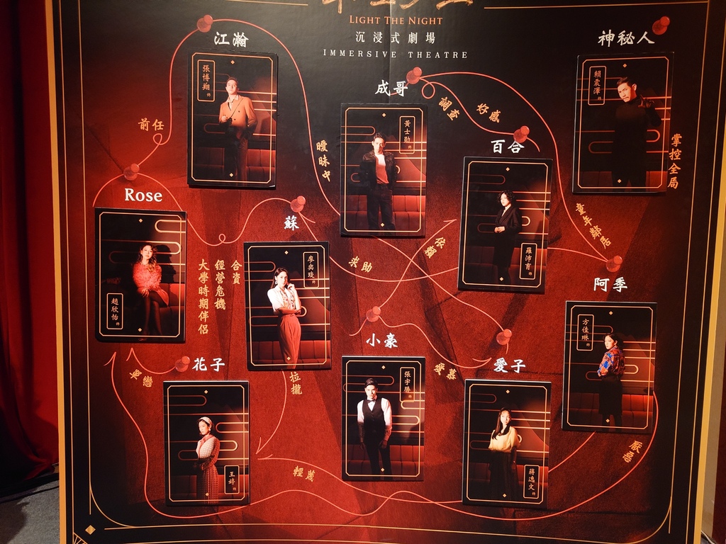 2023/05/20 16:30 演員陣容表
