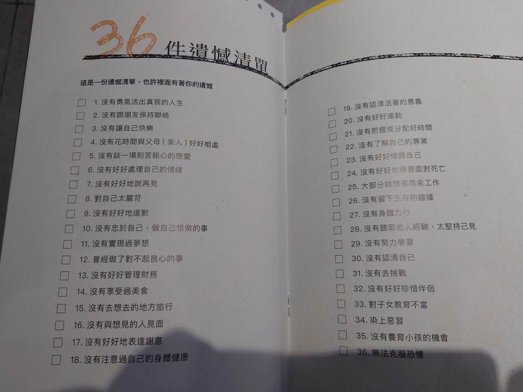 [戲劇] 當你轉身之後 W;t