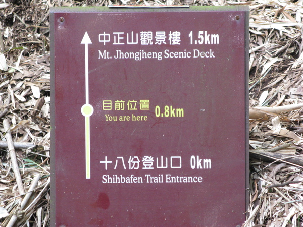 距登山口0k+800