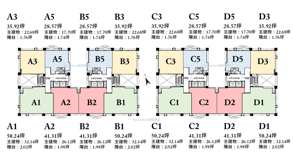 格局坪數規劃圖