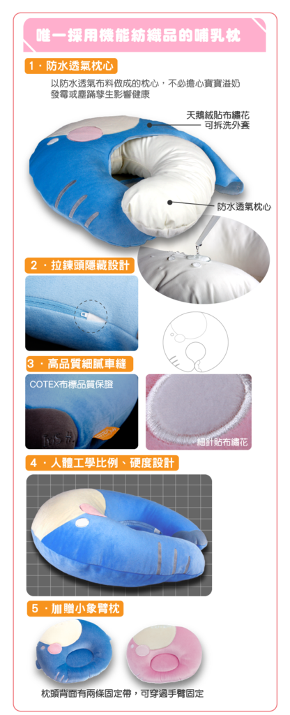 育兒好物 Cotex可透舒 艾爾芬達藍色 粉紅色大象哺乳枕 親子授乳枕 Restartmylife的部落格 痞客邦
