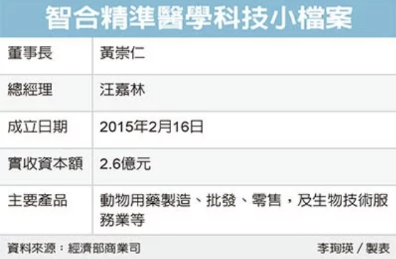 螢幕快照 2020-08-17 下午10.52.01