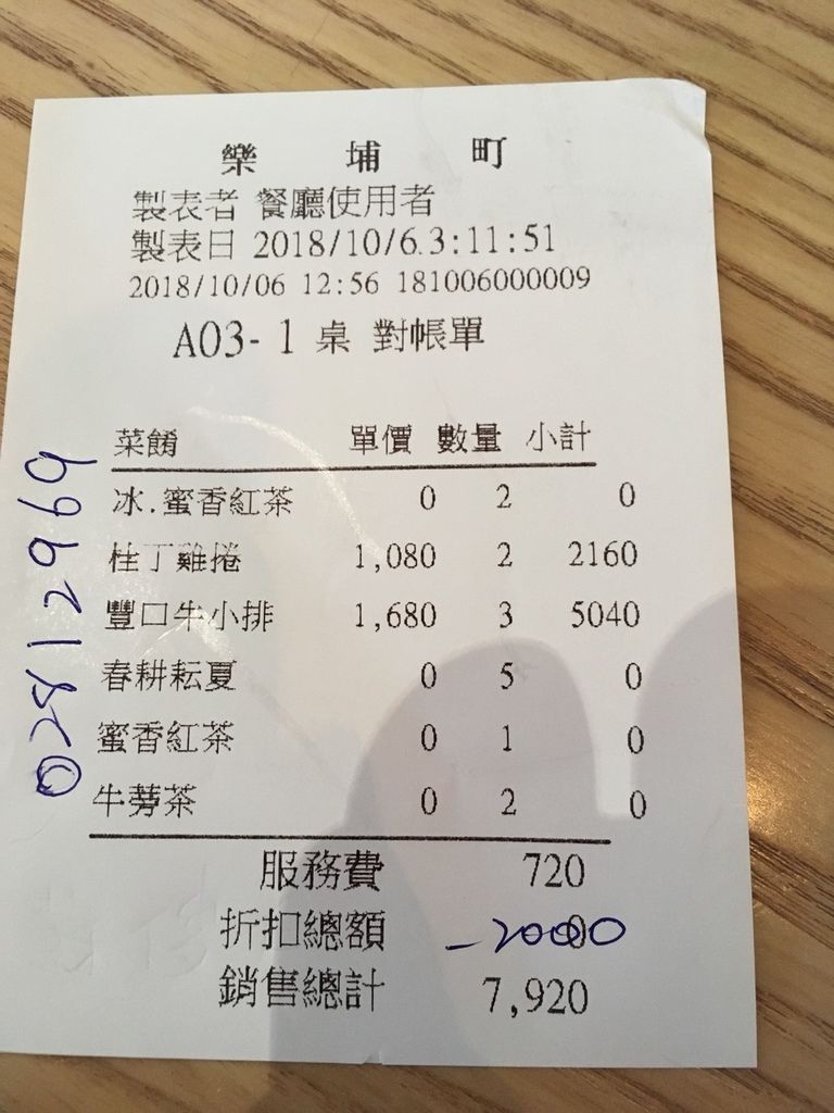 蕾亞公主 深夜食堂樂埔町小聚會日式老房子內的創意料理 Reyaprincess的部落格 痞客邦 蕾亞公主 深夜食堂樂埔町小聚會日式老房子內的創意料理 Reyaprincess的部落格 痞客邦