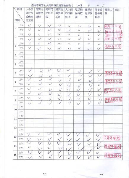 103.10.1-15洗手紀錄.設備.照明.JPG