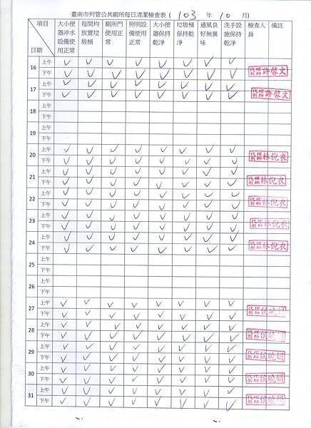 103.10.16-31洗手紀錄.設備.照明.JPG