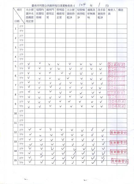 104.1.5-15洗手紀錄.設備.照明.JPG