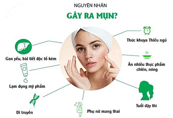 Cách Làm Mặt Nạ Khổ Qua Trị Mụ