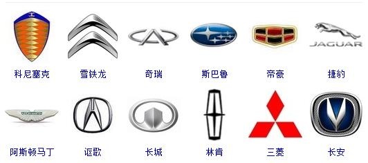 世界汽車品牌logo大全 看到就知道什麼牌子 我是一個很有福氣的人 痞客邦