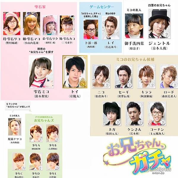 日劇 特攝 動漫相關 お兄ちゃん ガチャ erica 的相簿 痞客邦 日劇 特攝 動漫相關 お兄ちゃん ガチャ erica 的相簿 痞客邦