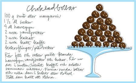 chokladbollar.jpg