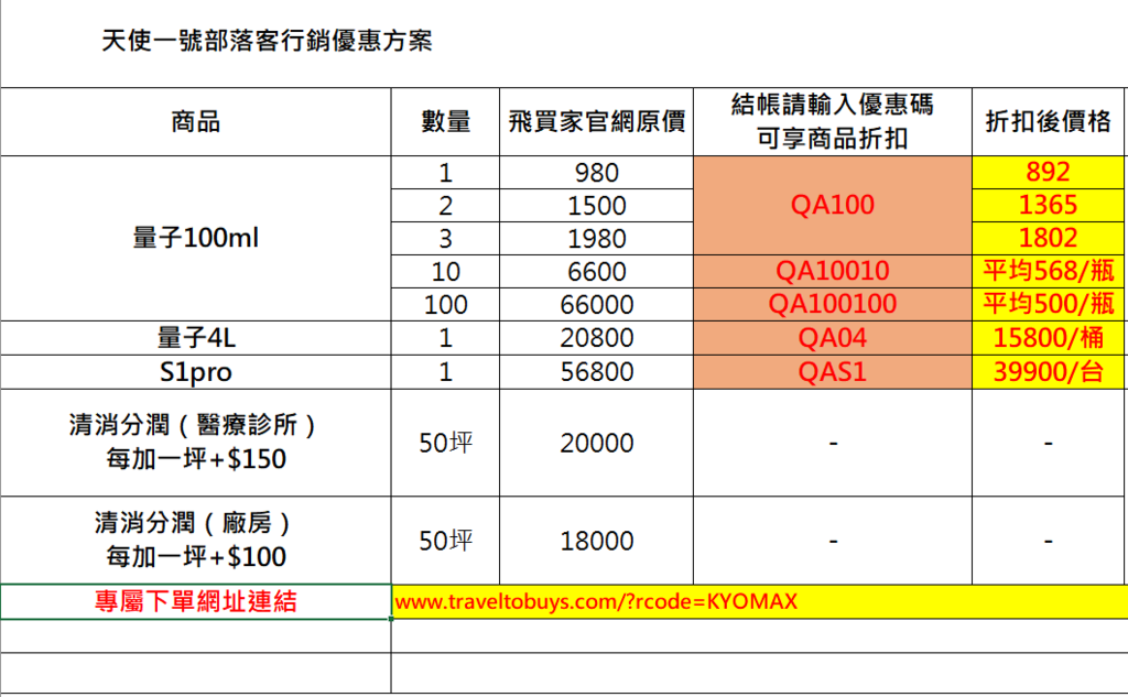 螢幕截圖 2021-06-16 15.42.26.png 螢幕截圖 2021-06-16 15.42.26.png