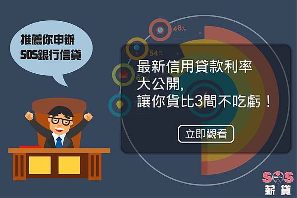 18.7.31 信用貸款利率大公開-01 信用貸款利率-01