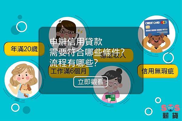 18.8.1 信用貸款條件 流程-01 信用貸款條件