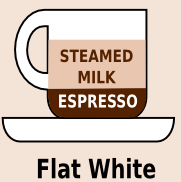 flat white.png