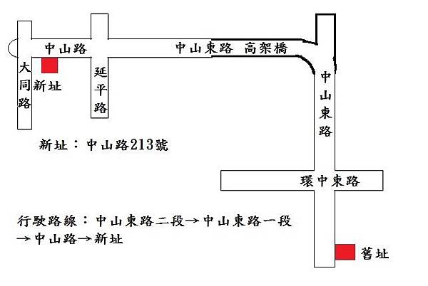 舊址至新址路線圖