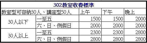 台中場地租借小教室收費標準.jpg