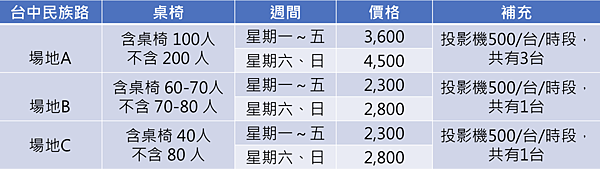 民族教室價格