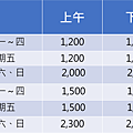 新竹場地租借價格