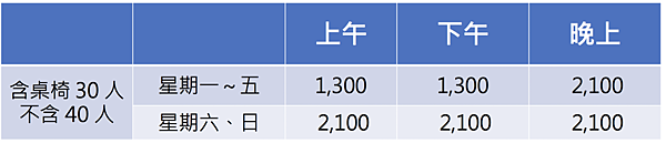螢幕快照 2018-11-13 下午4.02.58
