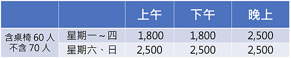 螢幕快照 2018-11-13 下午3.53.53
