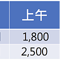 螢幕快照 2018-11-13 下午3.53.53