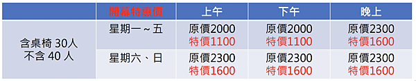 小
