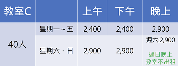 螢幕快照 2019-01-10 下午2.29.46.png