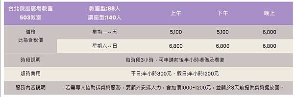 2023年最新懶人包！台北場地租借100人以上總整理