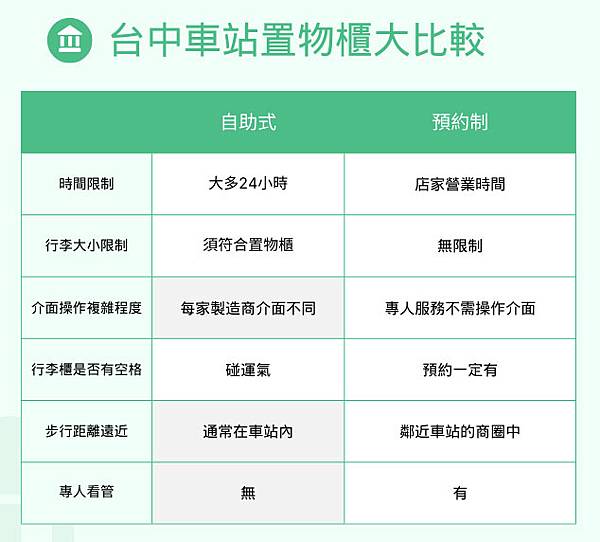 Green Minimalist Financial Services Table Graph.jpg