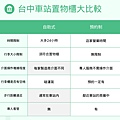 Green Minimalist Financial Services Table Graph.jpg
