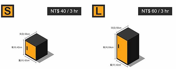 台北高鐵置物櫃台北高鐵行李寄放推薦3:北車智慧置物櫃費用 