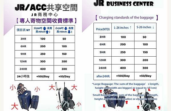 JR Biz center(JR商務中心)-Taipei main station baggage depositluggage deposit department Price​​.jpg