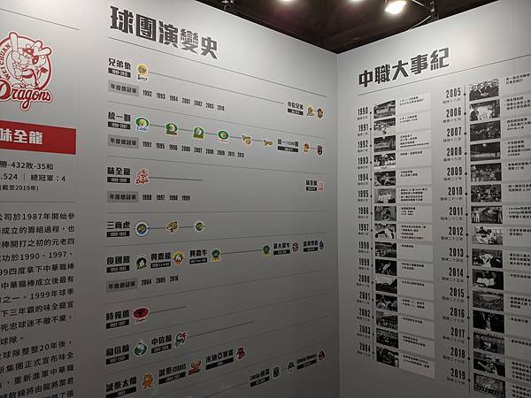台灣運動產業博覽會 松菸  運動 展覽 產業 職棒 年鑑