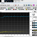 Verico VR12 16G-讀