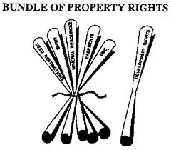 bundle of rights.jpg